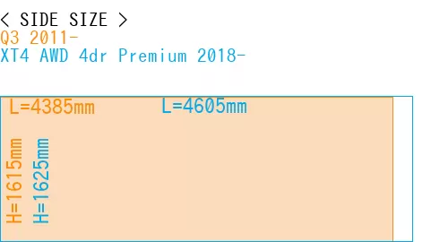 #Q3 2011- + XT4 AWD 4dr Premium 2018-